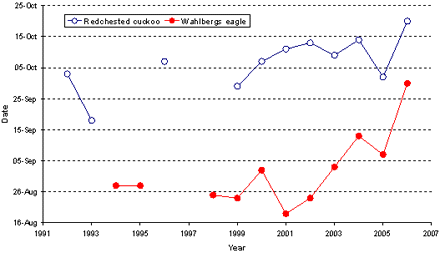 fig01.gif