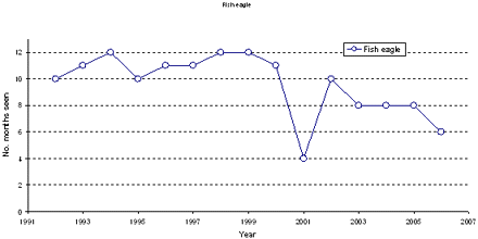 fig02.gif