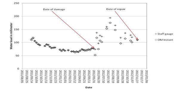 fig0601.jpg