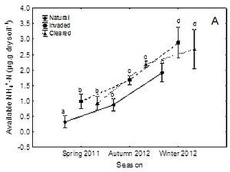 Fig0804a.jpg